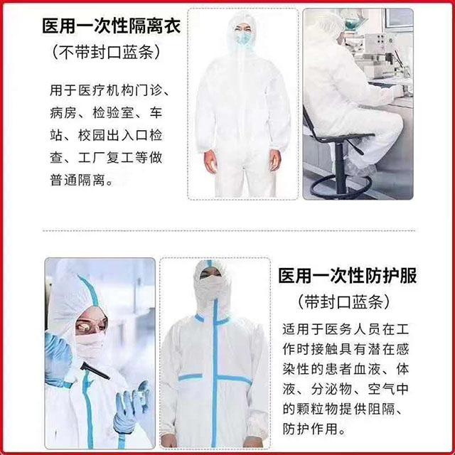 医用一次性防护服（CE/FDA/ISO等出口认证）